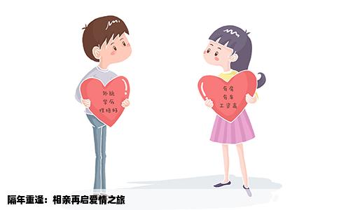 隔年重逢：相亲再启爱情之旅